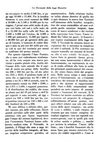 giornale/RML0025276/1939/unico/00000349