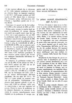 giornale/RML0025276/1939/unico/00000374