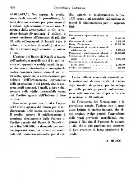 Concessioni e costruzioni rivista legale, amministrativa, tecnica