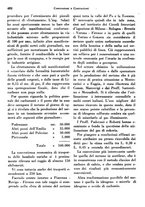 giornale/RML0025276/1939/unico/00000518