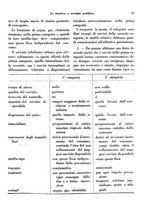 giornale/RML0025276/1940/unico/00000067