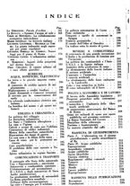 giornale/RML0025276/1940/unico/00000178