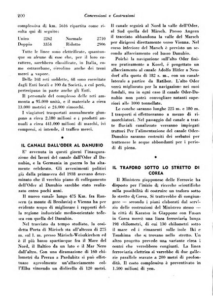 Concessioni e costruzioni rivista legale, amministrativa, tecnica