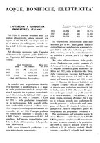 giornale/RML0025276/1940/unico/00000320