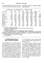 giornale/RML0025276/1940/unico/00000324