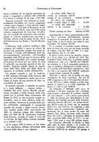 giornale/RML0025276/1941/unico/00000082