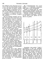 giornale/RML0025276/1941/unico/00000354