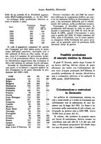 giornale/RML0025276/1942/unico/00000035