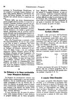 giornale/RML0025276/1942/unico/00000044