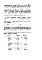 giornale/RML0025347/1845/T.1/00000451
