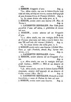 giornale/RML0025347/1855/unico/00000236