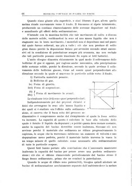 Rassegna comunale di polizia ed igiene studi, legislazione, giurisprudenza, cronache amministrative