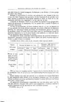 giornale/RML0025399/1913/unico/00000101