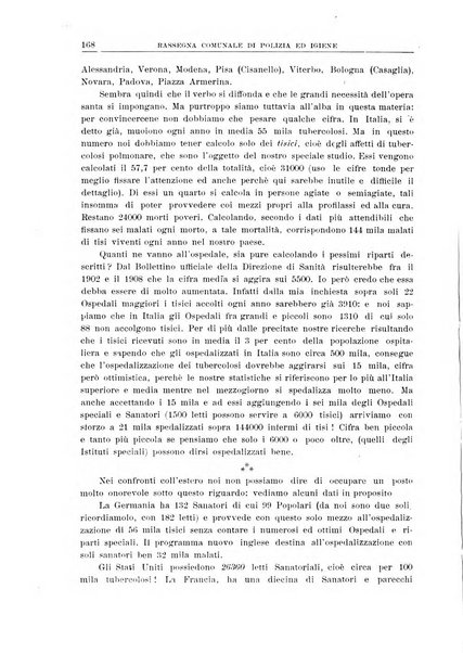 Rassegna comunale di polizia ed igiene studi, legislazione, giurisprudenza, cronache amministrative