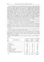 giornale/RML0025399/1913/unico/00000348