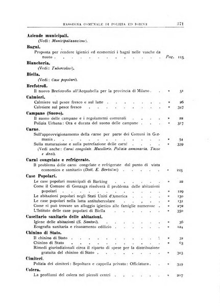 Rassegna comunale di polizia ed igiene studi, legislazione, giurisprudenza, cronache amministrative