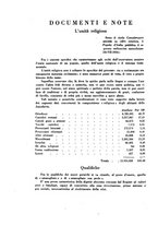 giornale/RML0025462/1934/unico/00000664