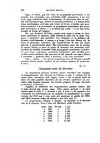 giornale/RML0025462/1935/unico/00000238