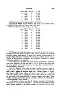 giornale/RML0025462/1935/unico/00000239