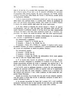 giornale/RML0025462/1935/unico/00000478