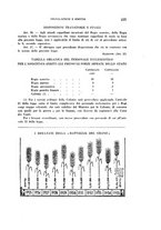 giornale/RML0025462/1935/unico/00000631