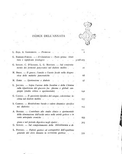 Archivio per lo studio della fisiopatologia e clinica del ricambio rassegna bimestrale