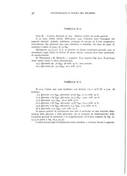 Archivio per lo studio della fisiopatologia e clinica del ricambio rassegna bimestrale