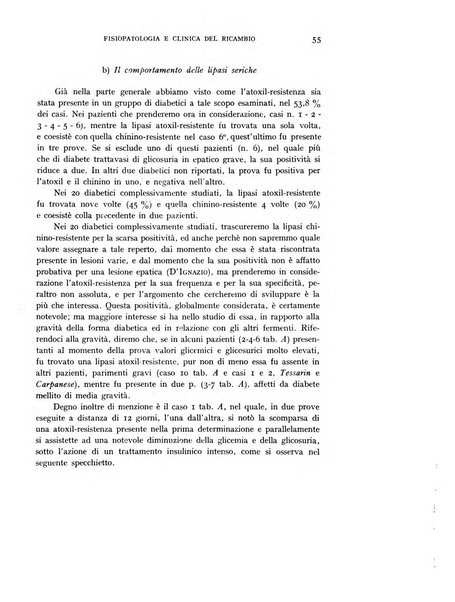 Archivio per lo studio della fisiopatologia e clinica del ricambio rassegna bimestrale