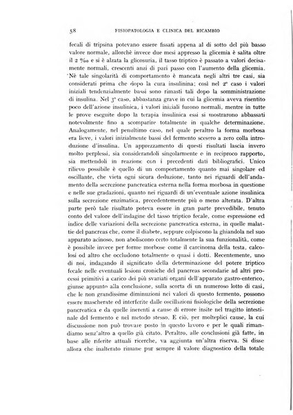 Archivio per lo studio della fisiopatologia e clinica del ricambio rassegna bimestrale