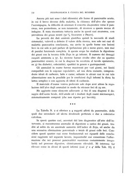 Archivio per lo studio della fisiopatologia e clinica del ricambio rassegna bimestrale