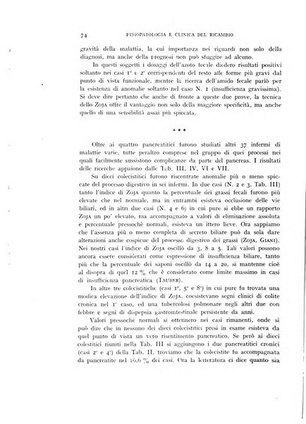 Archivio per lo studio della fisiopatologia e clinica del ricambio rassegna bimestrale