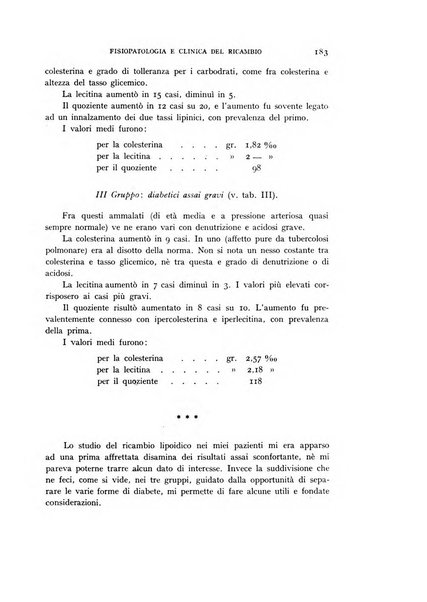 Archivio per lo studio della fisiopatologia e clinica del ricambio rassegna bimestrale