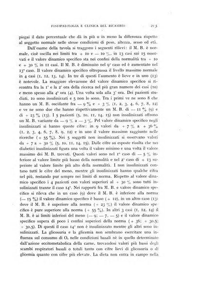 Archivio per lo studio della fisiopatologia e clinica del ricambio rassegna bimestrale