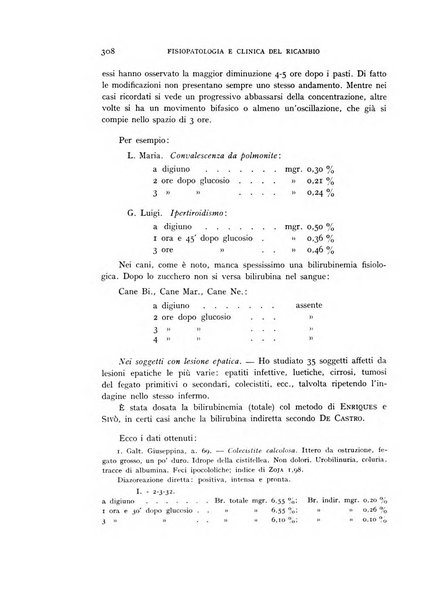 Archivio per lo studio della fisiopatologia e clinica del ricambio rassegna bimestrale