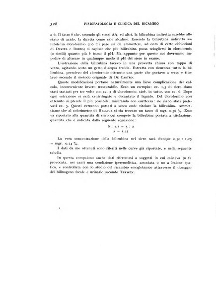 Archivio per lo studio della fisiopatologia e clinica del ricambio rassegna bimestrale