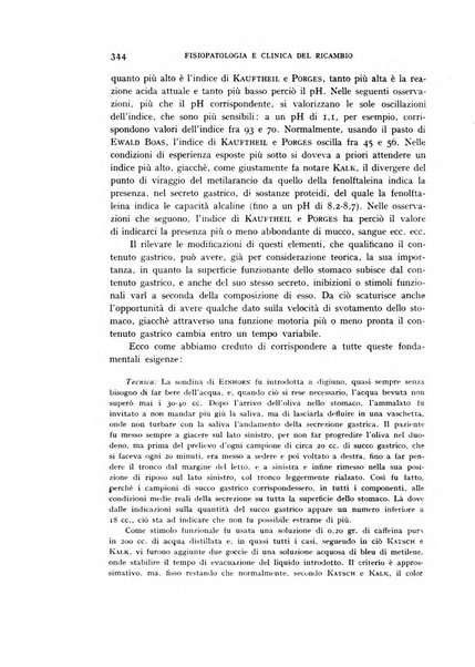 Archivio per lo studio della fisiopatologia e clinica del ricambio rassegna bimestrale