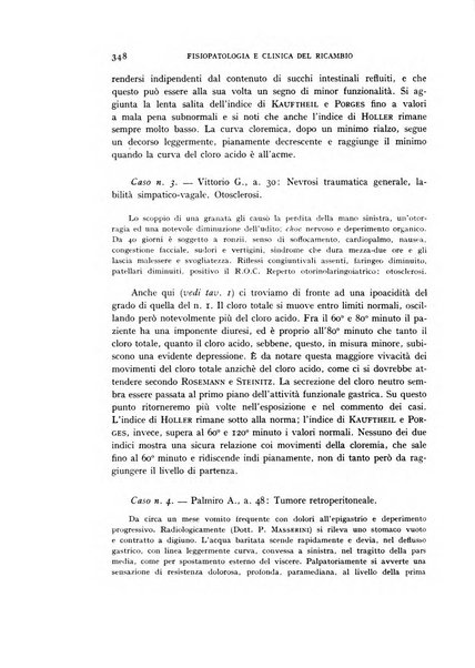 Archivio per lo studio della fisiopatologia e clinica del ricambio rassegna bimestrale