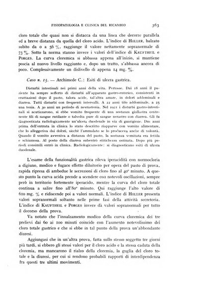 Archivio per lo studio della fisiopatologia e clinica del ricambio rassegna bimestrale