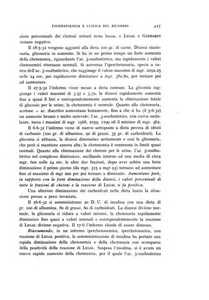 Archivio per lo studio della fisiopatologia e clinica del ricambio rassegna bimestrale