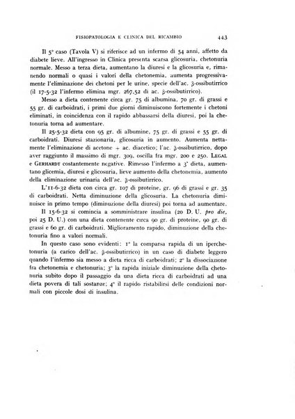 Archivio per lo studio della fisiopatologia e clinica del ricambio rassegna bimestrale