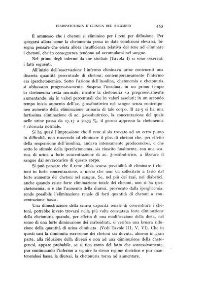 Archivio per lo studio della fisiopatologia e clinica del ricambio rassegna bimestrale