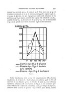 giornale/RML0025471/1933/unico/00000567