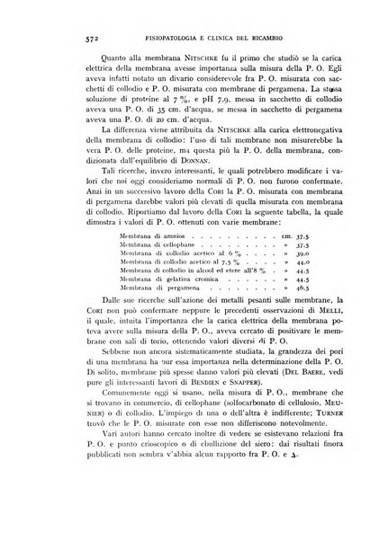 Archivio per lo studio della fisiopatologia e clinica del ricambio rassegna bimestrale