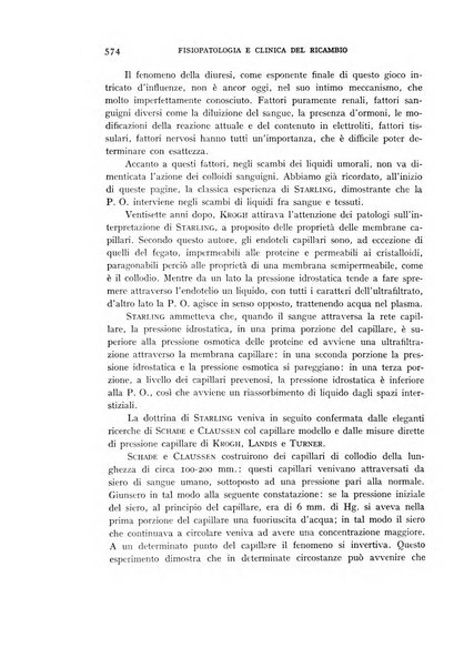 Archivio per lo studio della fisiopatologia e clinica del ricambio rassegna bimestrale