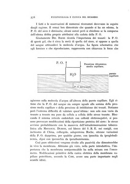 Archivio per lo studio della fisiopatologia e clinica del ricambio rassegna bimestrale