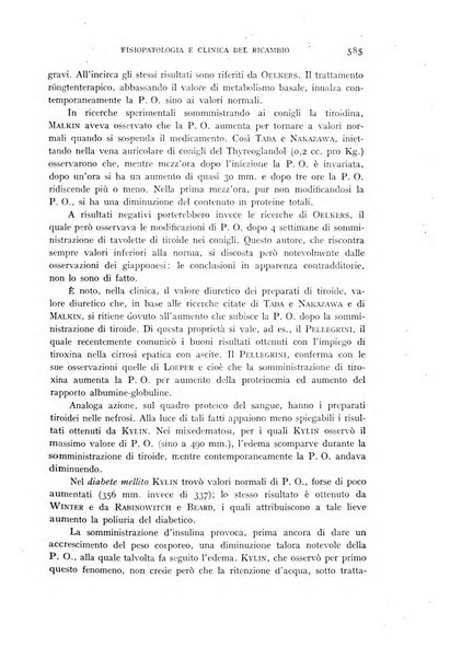 Archivio per lo studio della fisiopatologia e clinica del ricambio rassegna bimestrale