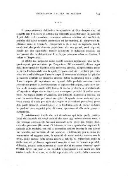 Archivio per lo studio della fisiopatologia e clinica del ricambio rassegna bimestrale