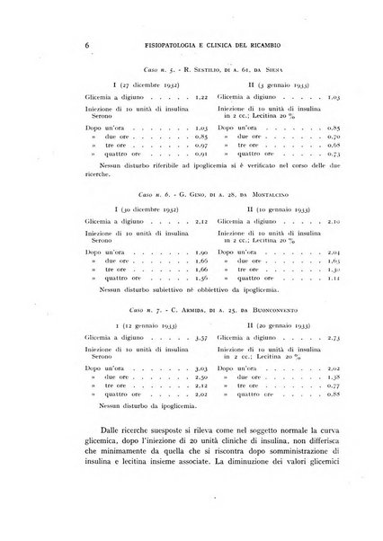 Archivio per lo studio della fisiopatologia e clinica del ricambio rassegna bimestrale