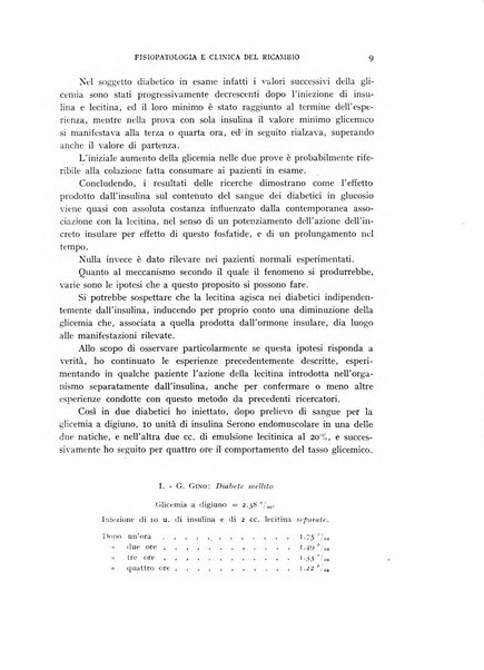 Archivio per lo studio della fisiopatologia e clinica del ricambio rassegna bimestrale