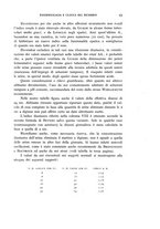 giornale/RML0025471/1934/unico/00000035